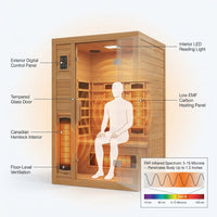 Andora 2-Person Low EMF FAR Infrared Sauna, Canadian Hemlock — How It Works