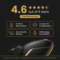 Massage Chair Neck Massager with Zero Gravity Heating Bluetooth Functions (Black) — Results & Stats
