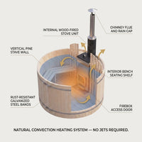 Wood Fired 4-Person to 5-Person 0-Jet Hot Tub and Ice Bath with Internal Stove Pine — How It Works
